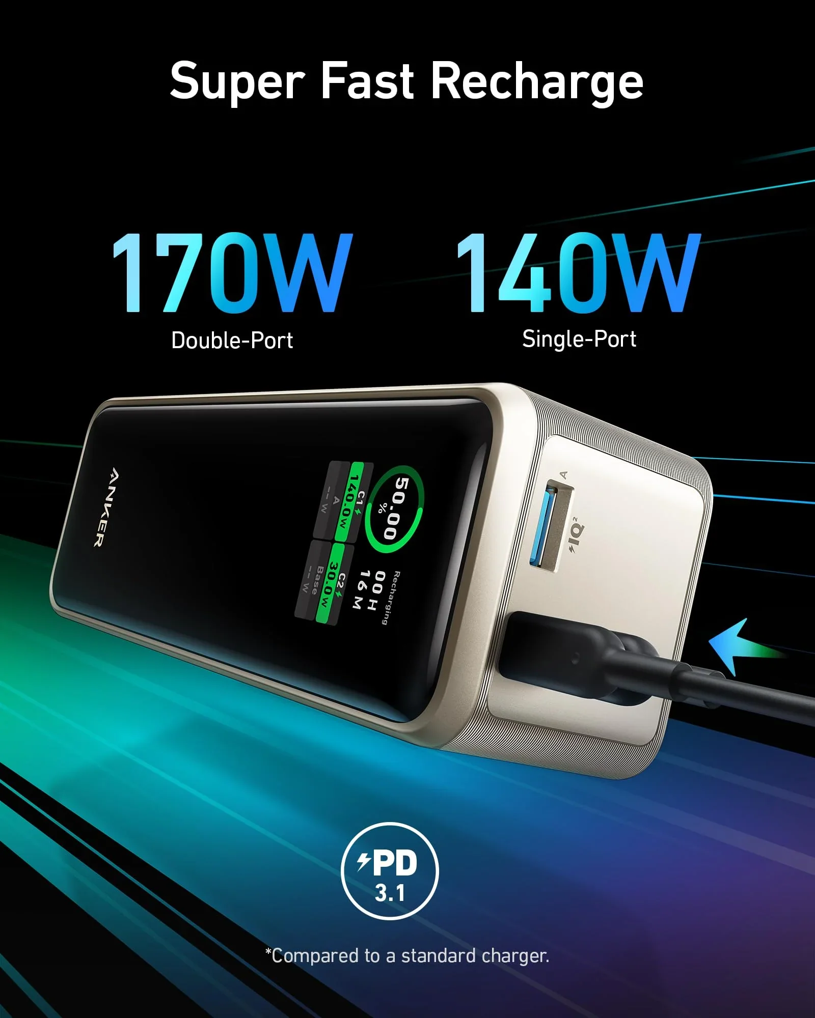 Powerbank Anker Prime (27K, 250W)