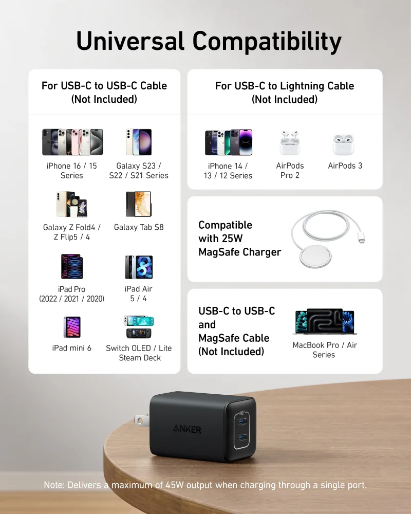 Anker <b>523</b> Charger (Nano 3, 47W, 2-pack)