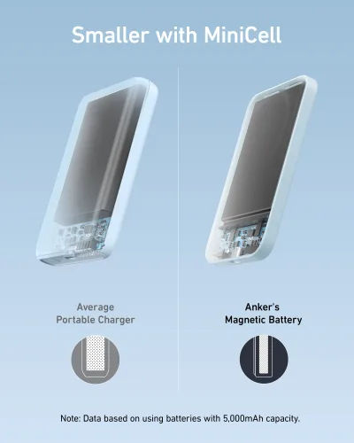 Refurbished Anker <b>621</b> Magnetic Battery (MagGo)