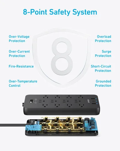 Anker <b>351</b> Power Strip