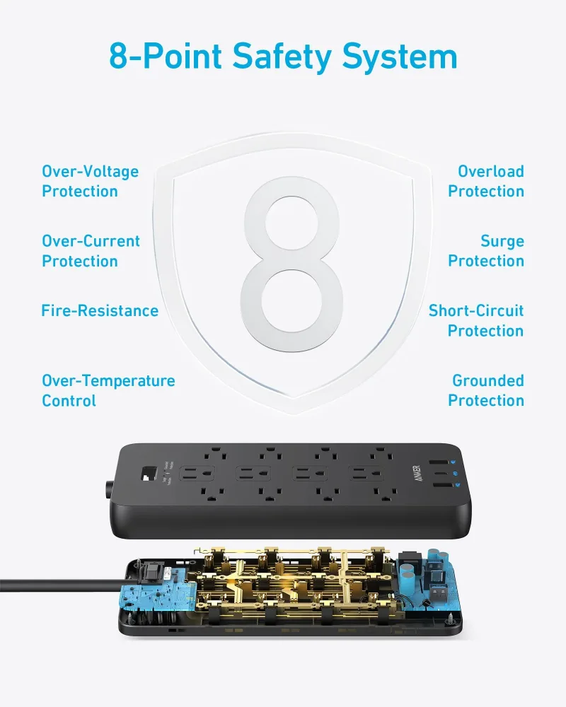 Anker <b>351</b> Power Strip