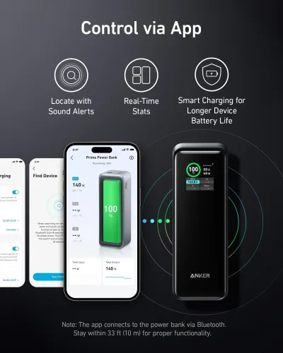 Powerbank Anker Prime (27K, 250W)