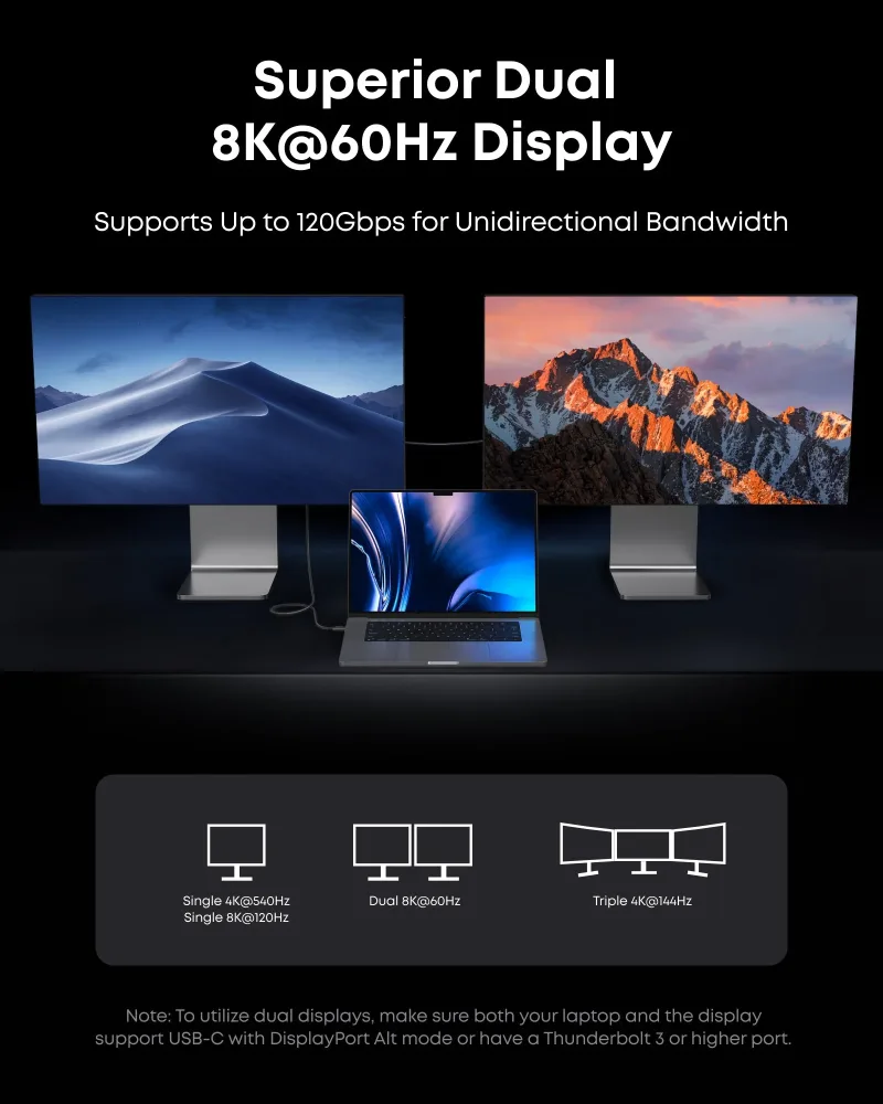 Anker Prime Thunderbolt 5 케이블 (3.3 ft / 1.7 ft, 80 Gbps, 240W)