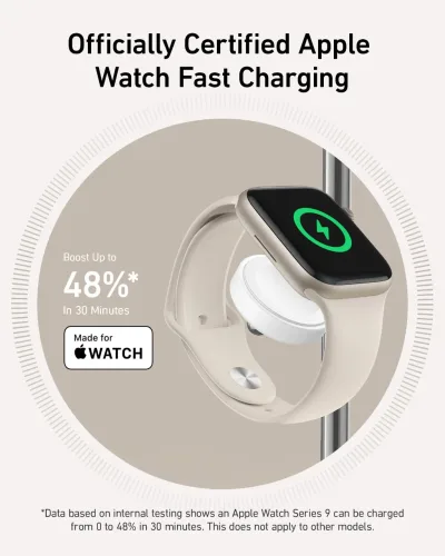 翻新 Anker MagGo 無線充電站（三合一支架）