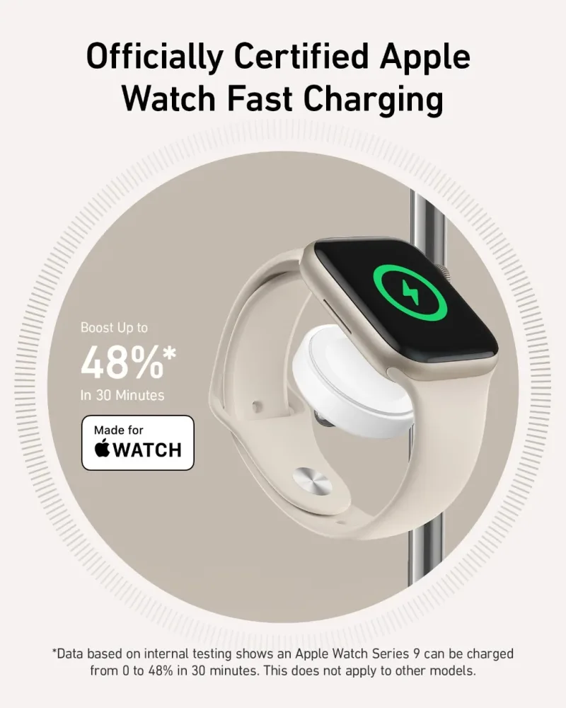 翻新 Anker MagGo 無線充電站（三合一支架）