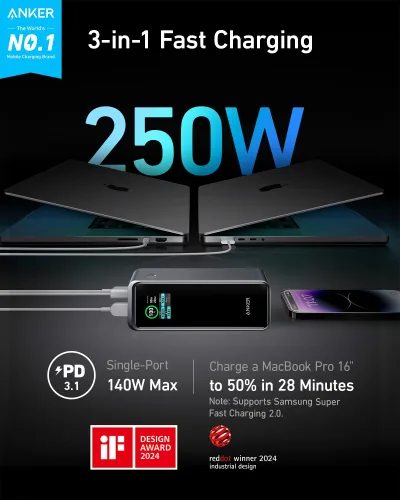 Powerbank Anker Prime (27K, 250W)