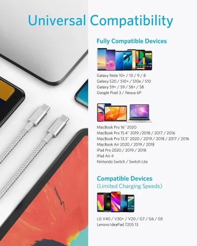 Anker <b>523</b> Charger (Nano 3, 47W) dan Kabel USB-C to USB-C 100W New Nylon (10 ft)