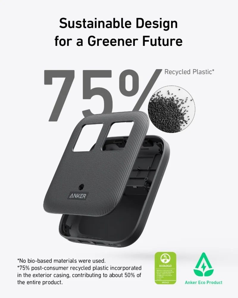 Anker Nano Charging Station (6-in-1, 67W) 2 件裝