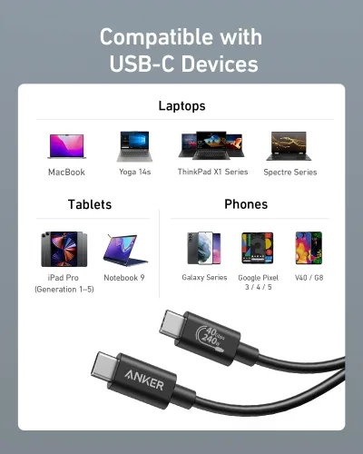 Anker <b>515</b> USB-C to USB-C Cable (Thunderbolt 4 Compatible)（2 packs）