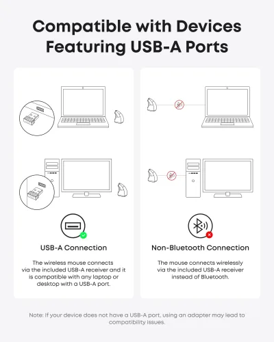 Anker 2.4G 무선 버티컬 인체공학 광마우스