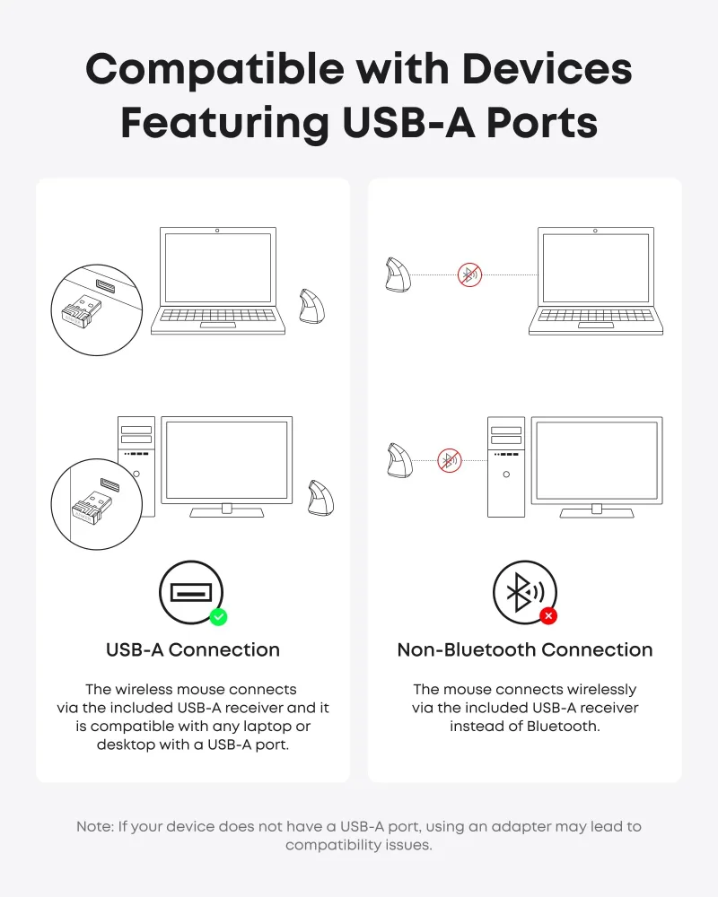 Anker 2.4G 무선 버티컬 인체공학 광마우스