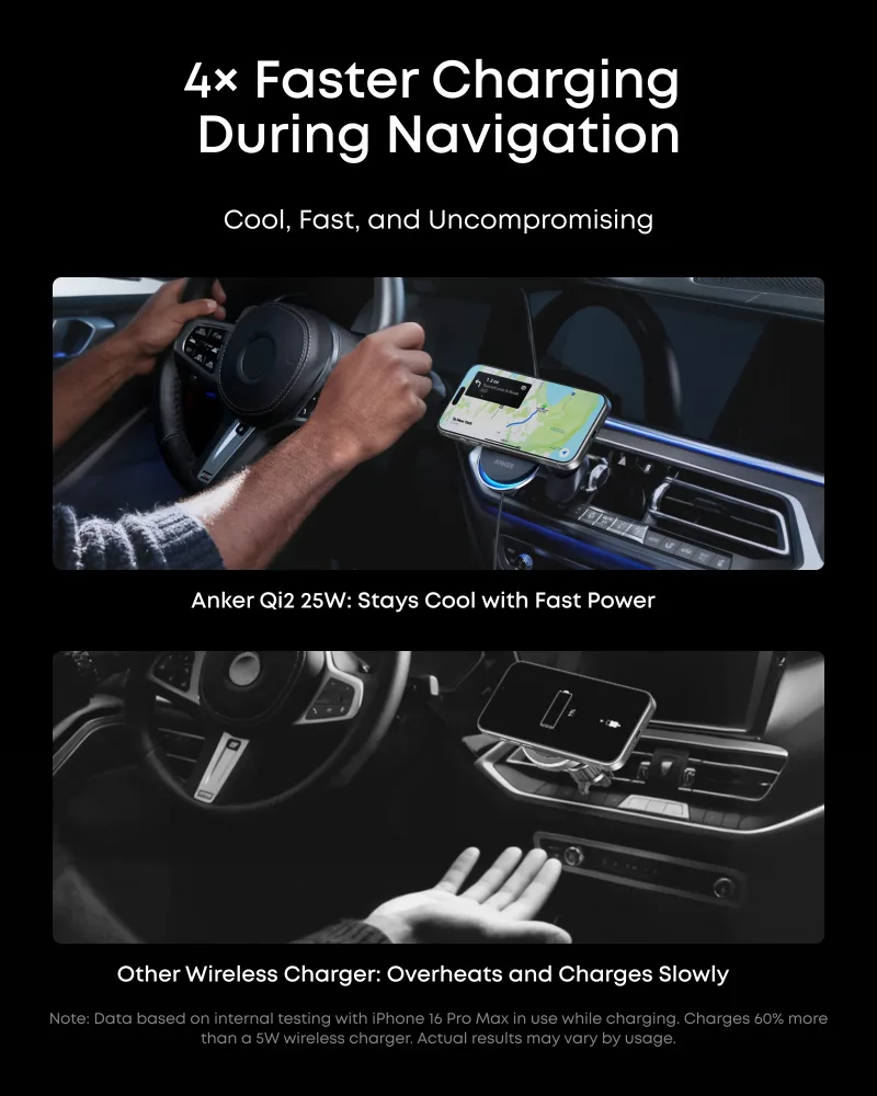 Anker Prime Cargador Inalámbrico para Coche (MagGo, AirCool, Pad)