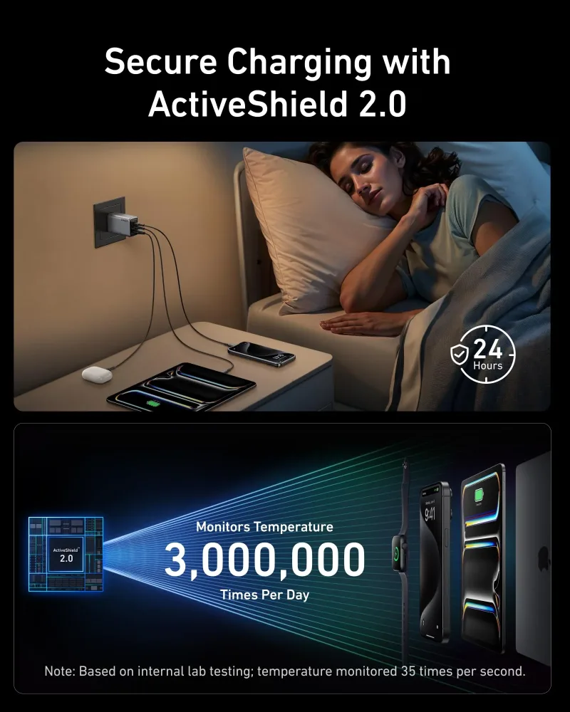 Anker Prime Charger（100W，3 個連接埠，GaN）及 USB-C 至 USB-C 充電線（240W，6 呎）