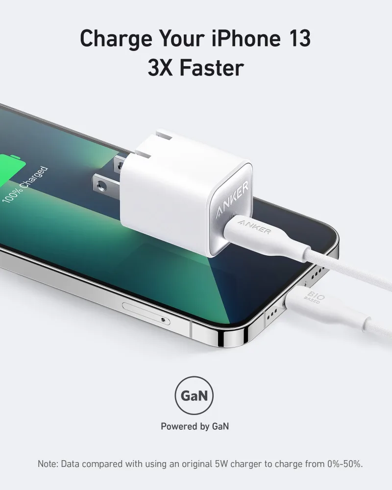 Anker Nano Charger (30W)