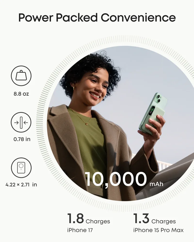 翻新 Anker MagGo 行動電源 (10K)