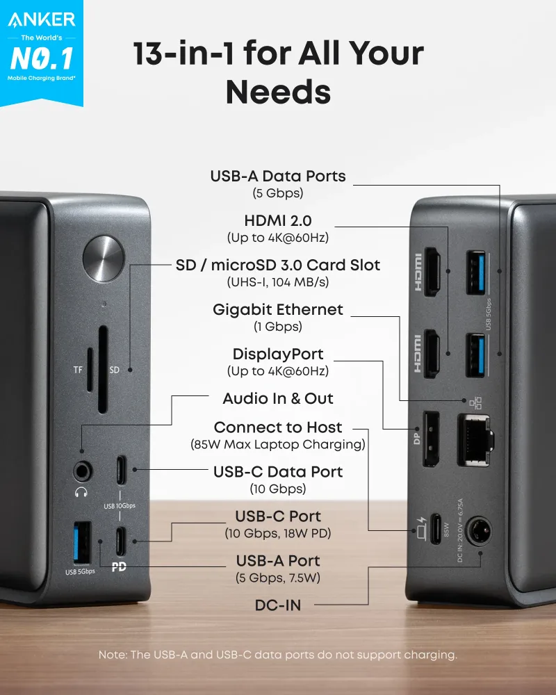 Anker <b>575</b> USB-C-dockningsstation (13-i-1)