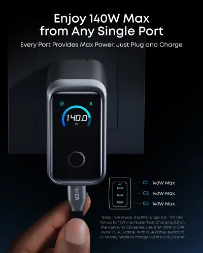 Anker Prime Charger (160W, 3 Ports, Smart Display)