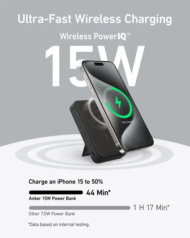翻新 Anker MagGo 行動電源 (10K)