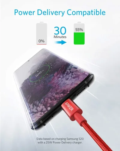 Cavo USB C a USB C New Nylon 4 pezzi (3,3 ft 60W)