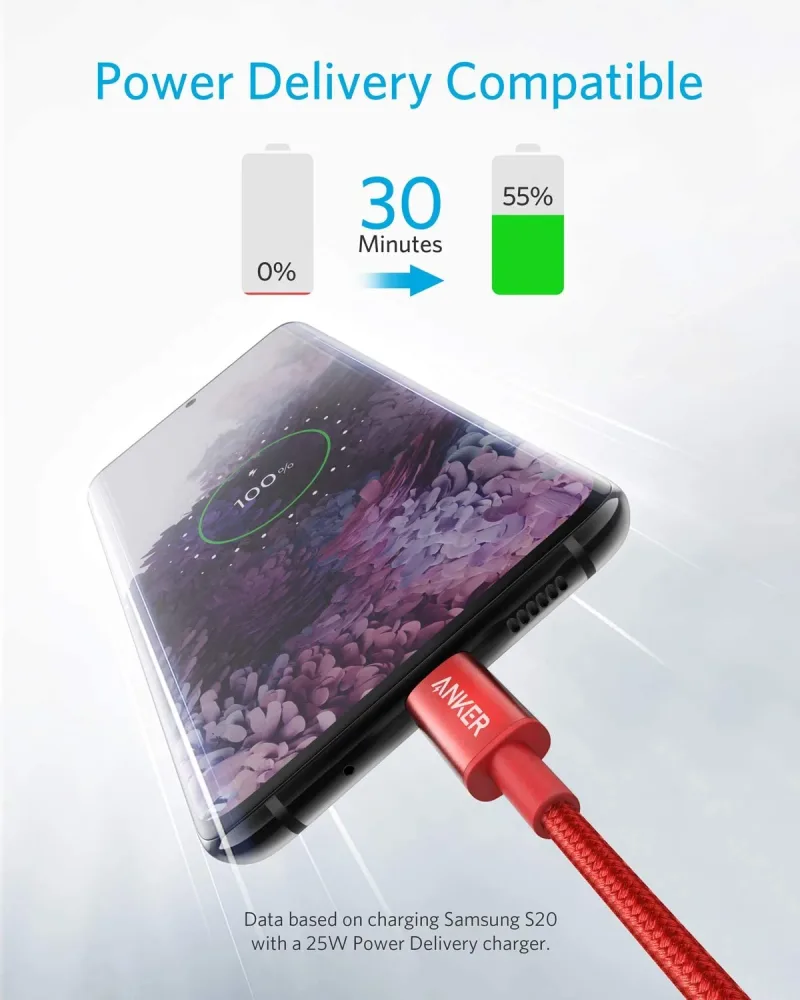 Cavo USB C a USB C New Nylon 4 pezzi (3,3 ft 60W)