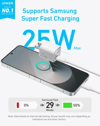 Anker Ladegerät (25W, kompakt)