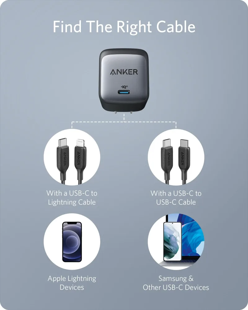 Anker <b>715</b> Charger (Nano II 65W) (2-Pack)