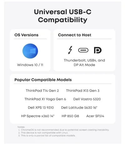 Anker <b>575</b> USB-Cドッキングステーション (13-in-1) & New Nylon USB-C to USB-C 100Wケーブル (10 ft)