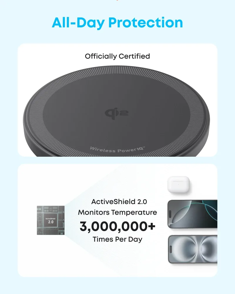 Anker Zolo Magnetic Wireless Charger (2 kpl)