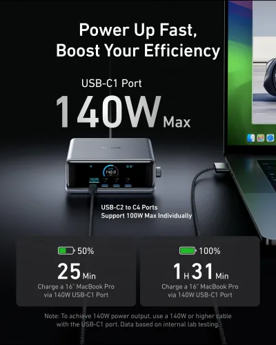 Anker Prime Charger (250W, 6 portar, GaNPrime)