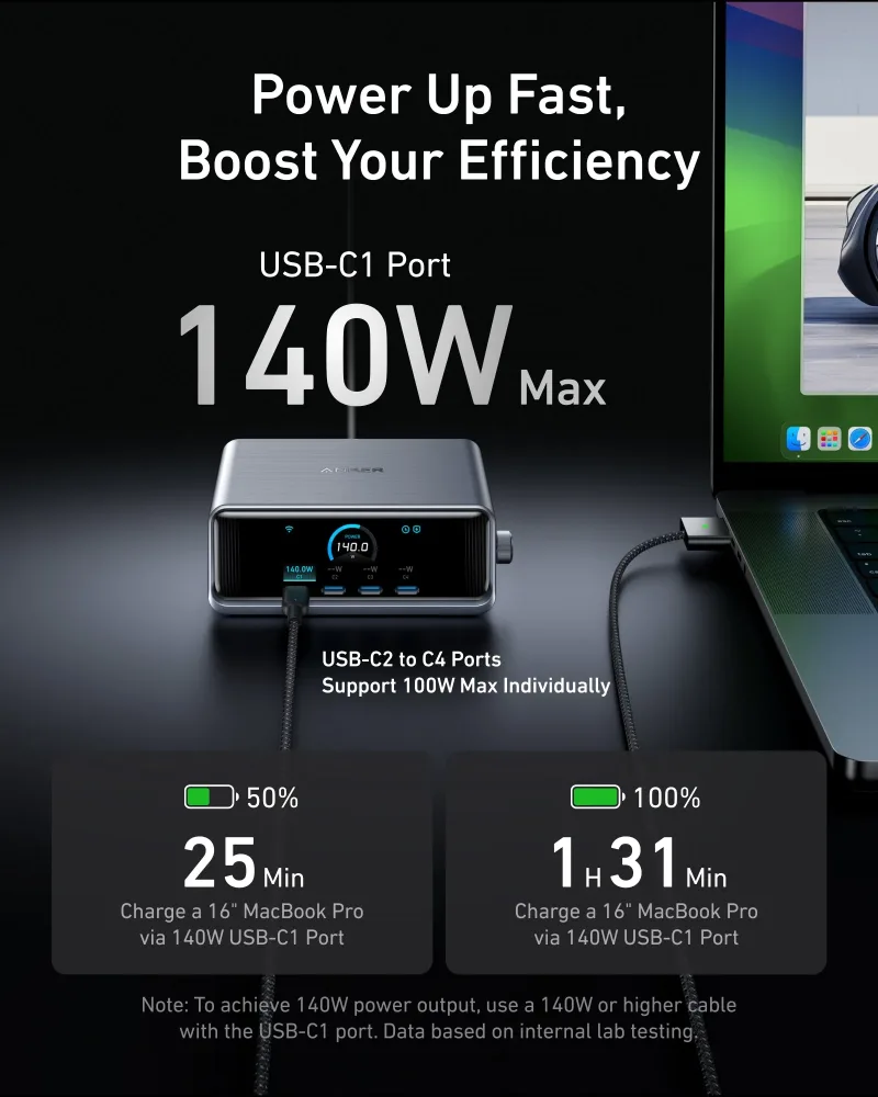 Anker Prime Charger (250W, 6 portar, GaNPrime)
