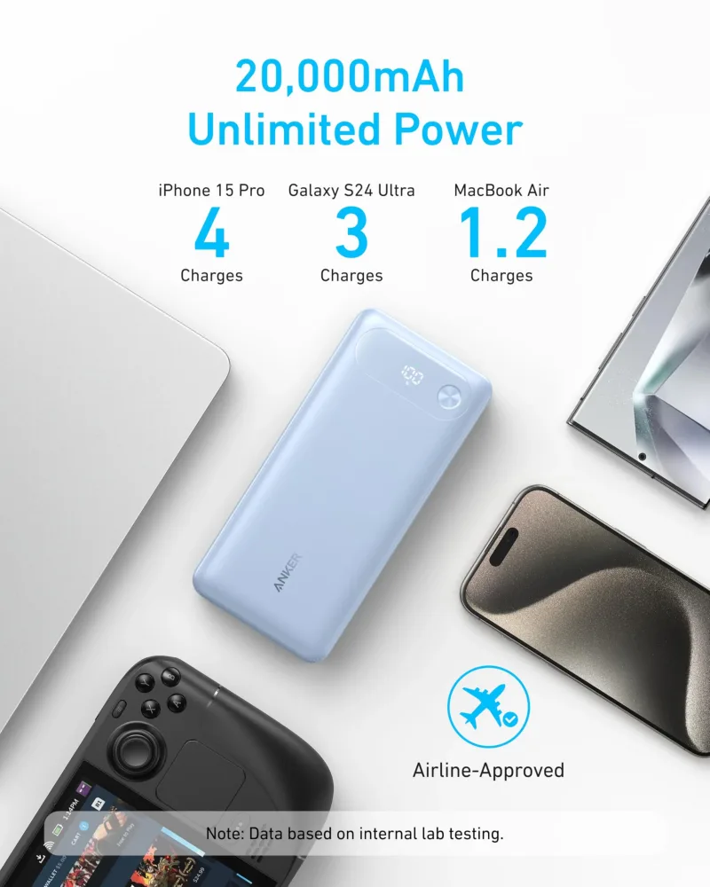 Anker Power Bank (20K, 87W, wbudowany kabel USB-C)