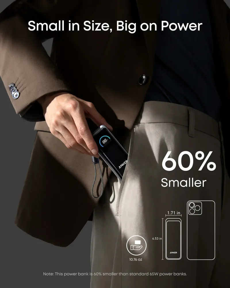 Anker Prime Power Bank (9.6K, 65W, Fusion)