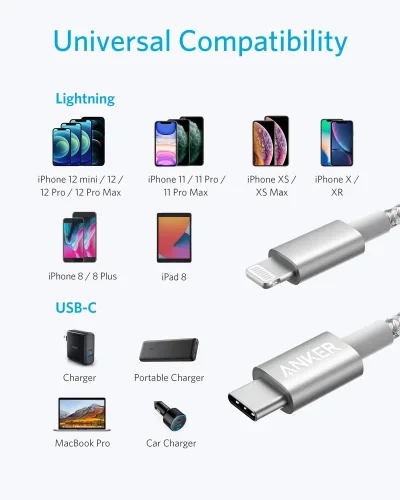 Anker <b>331</b> USB-C to Lightning 케이블