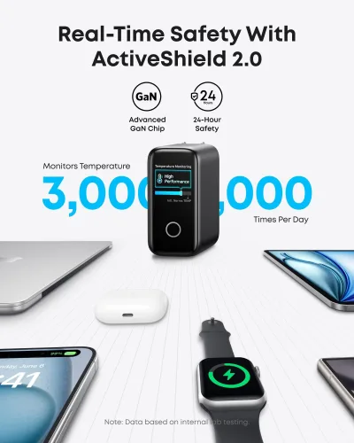 Bundle: Anker Laptop Power Bank and Anker Laptop Charger