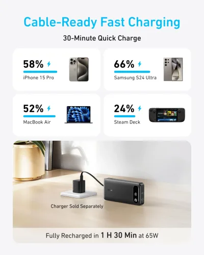 Anker Power Bank (20K, 87W, wbudowany kabel USB-C)