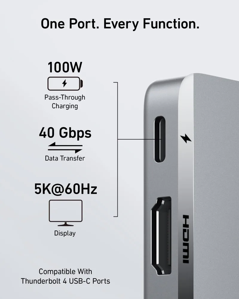 Anker <b>547</b> USB-C Hub (7-in-2, for MacBook)