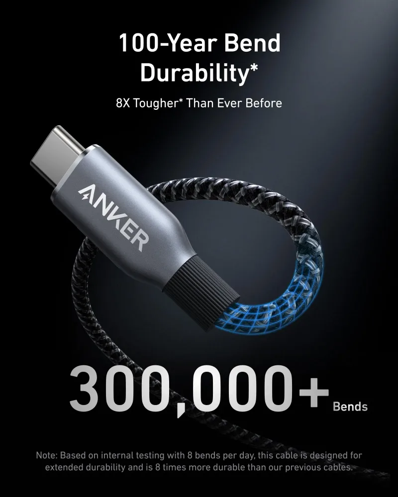 Anker Prime 充電器（200W，6 埠，GaN）及 Anker Prime USB-C 至 USB-C 充電線 240W