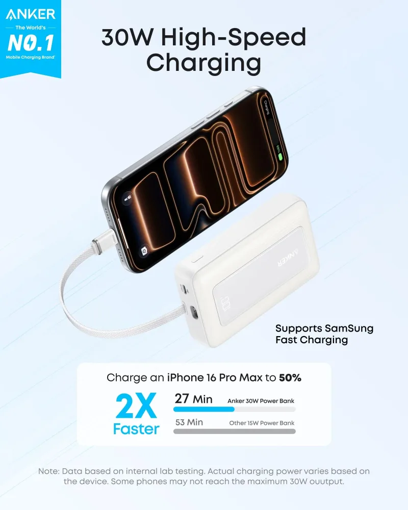 Anker Zolo 行動電源（10K，30W）配備 5.4 吋（13.7 厘米）內置 USB-C 充電線。