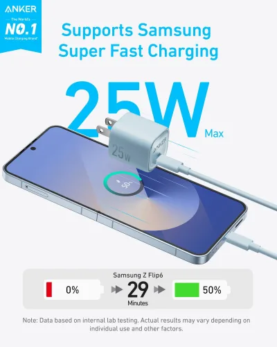 Anker Ladegerät (25W, kompakt)