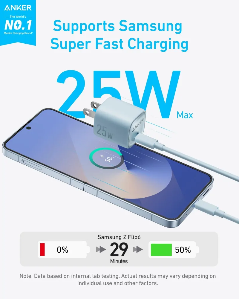 Anker Ladegerät (25W, kompakt)