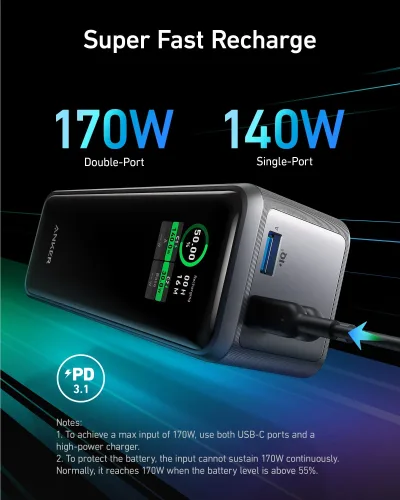 Powerbank Anker Prime (27K, 250W)