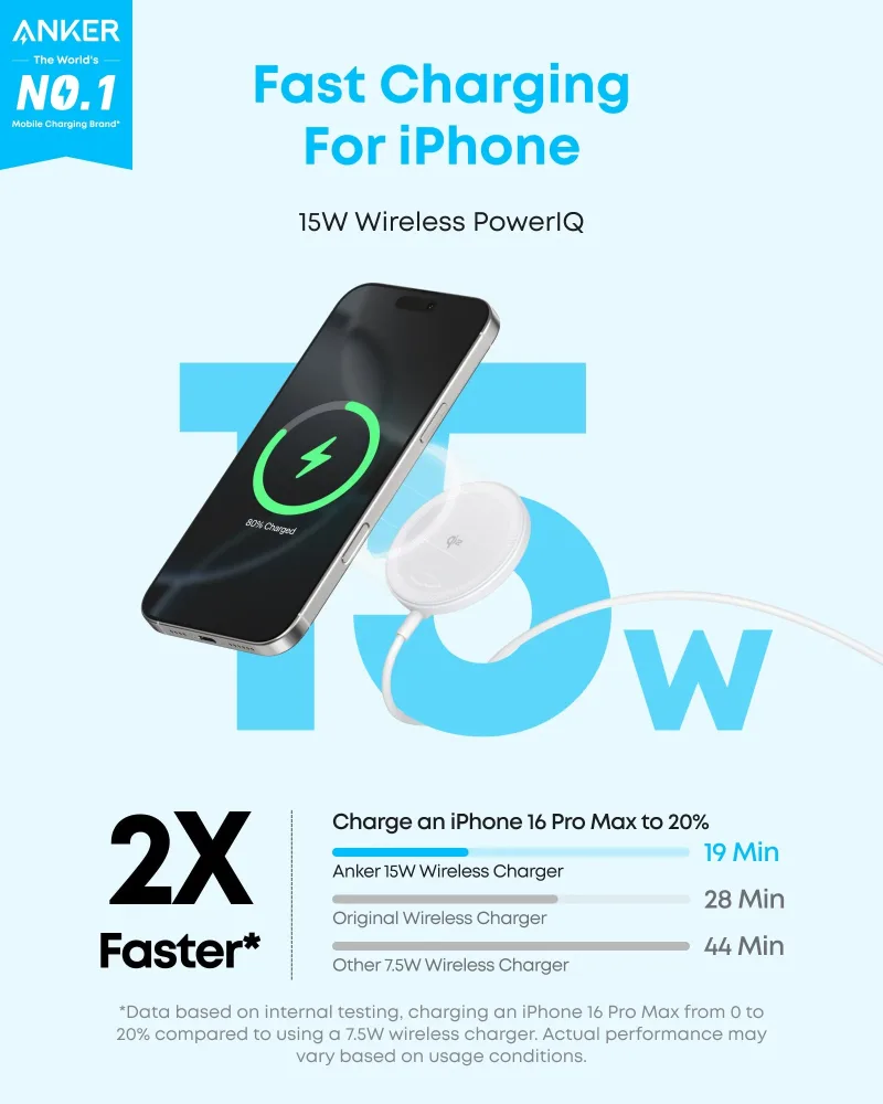 Anker Zolo Magnetic Wireless Charger (2 kpl)
