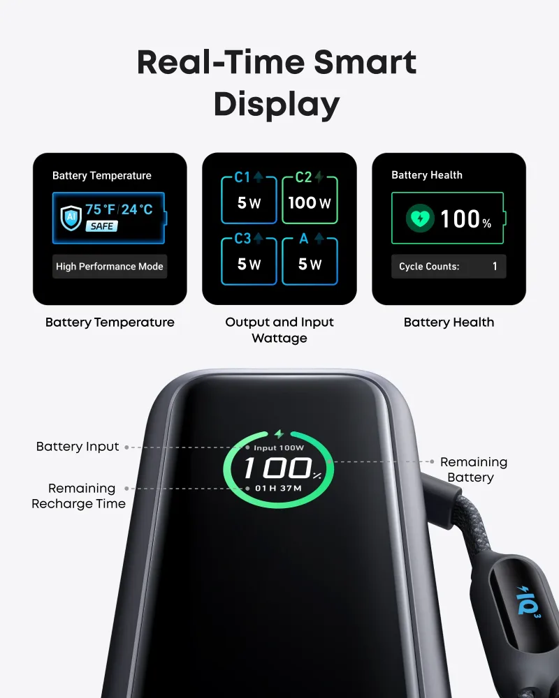 Anker Laptop Power Bank (25K, 165W, wbudowane i wciągane kable)