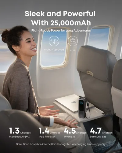 Anker Laptop Power Bank (25K, 165W, wbudowane i wciągane kable)