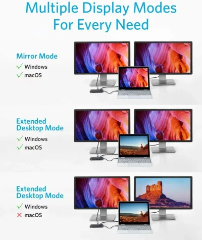 Anker <b>553</b> USB-C Hub (8-in-1) recondicionado