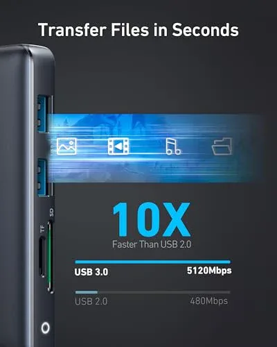 Anker <b>553</b> USB-C-hubb (8-i-1)