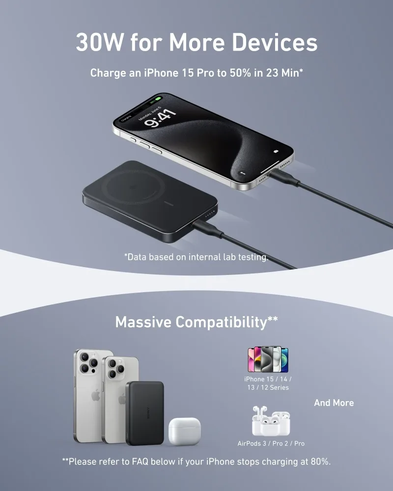 バンドルキット: Anker MagGo Power Bank (10K, Slim) | 2個セット