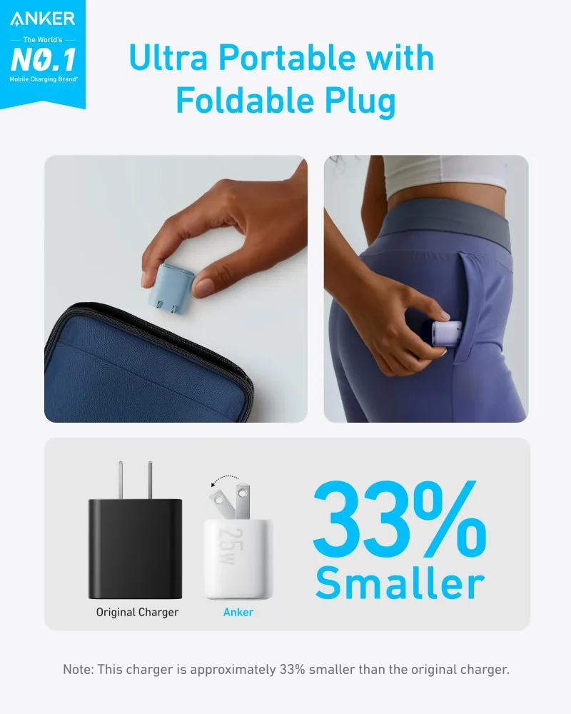 Anker Ladegerät (25W, kompakt)