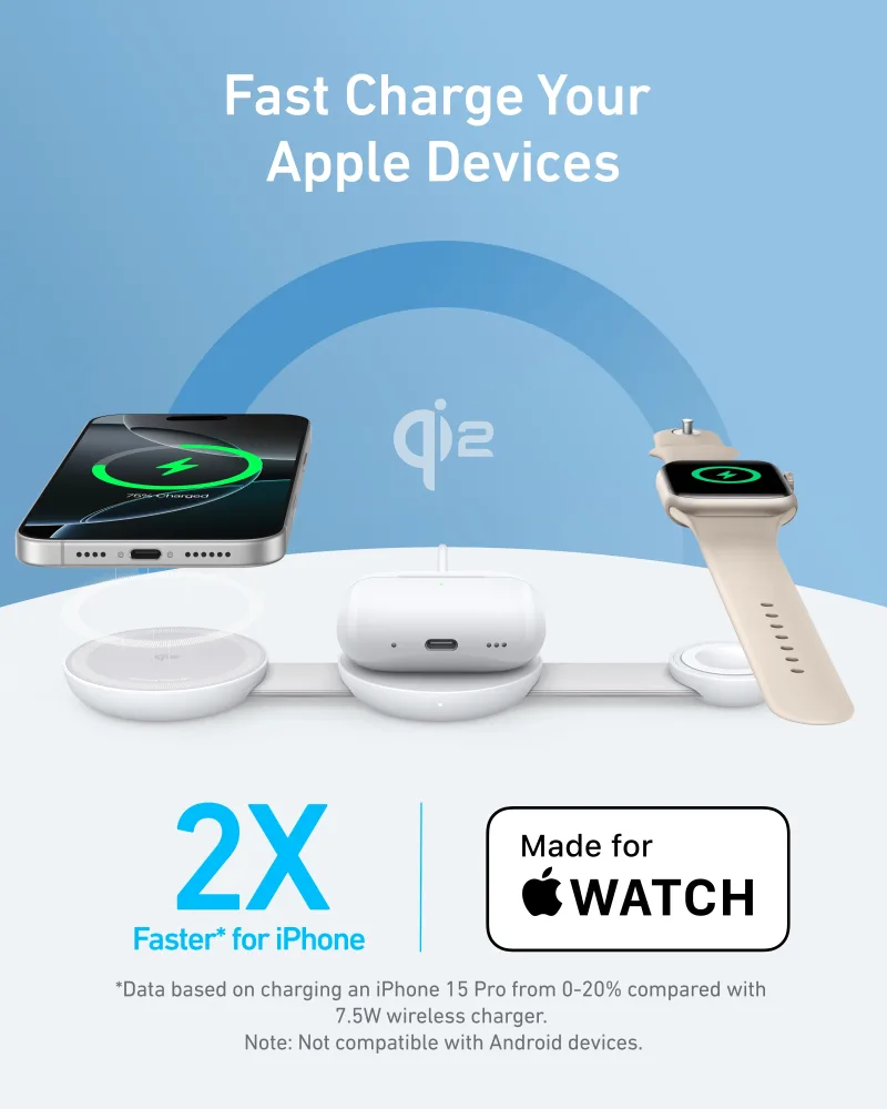 Anker MagGo ワイヤレス充電ステーション（3-in-1、折りたたみ式パッド）とAnker Nano トラベルアダプター（5-in-1、20W、1個入り）
