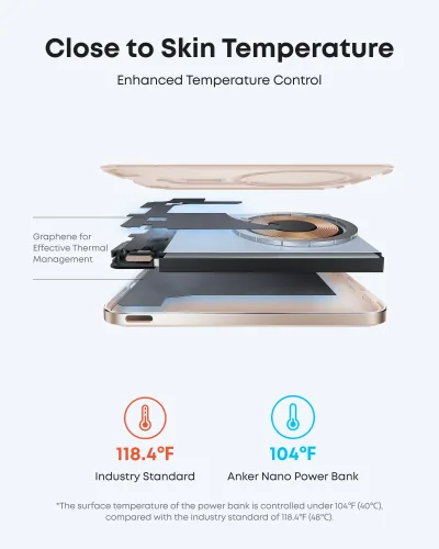 Anker Nano Power Bank (5K, MagGo, Slim)